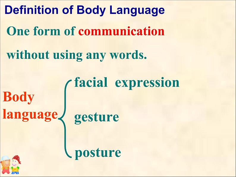 牛津上海英语高一第一学期Unit 1 reading课件(共22张PPT)02