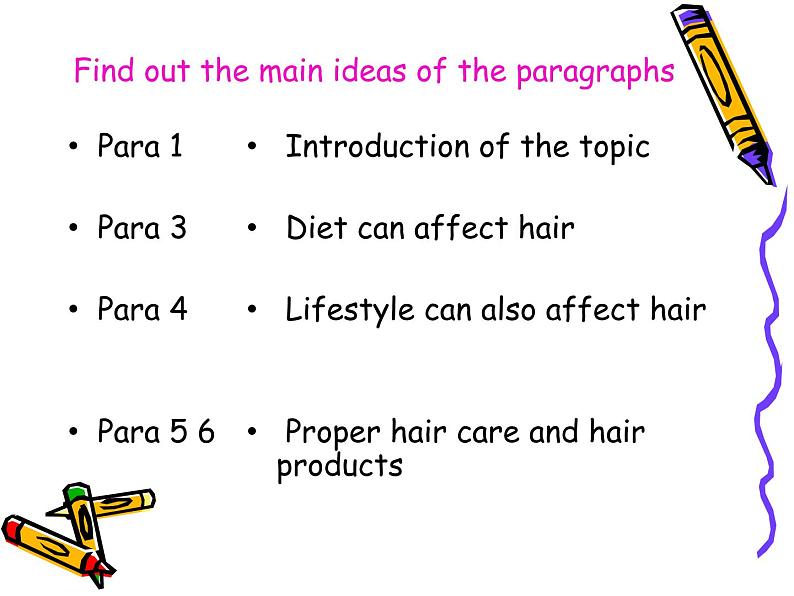 牛津上海英语高一第一学期 Unit2reading (共15张PPT)第4页