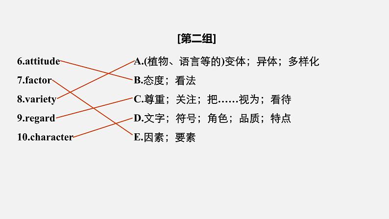 Unit 5 Languages around the world  Period One　Listening and Speaking & Reading and Thinking—Pre-reading精品课件08