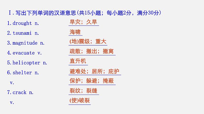 Unit 4 Natural Disasters  Period Two　Listening and Speaking & Reading and Thinking—Language Points精品课件04