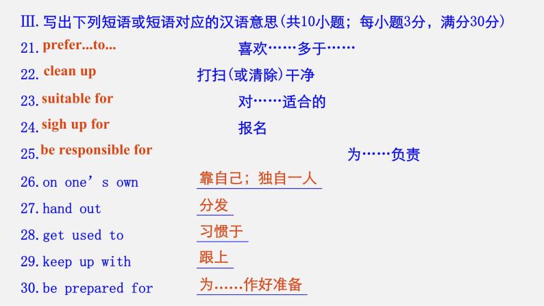 Unit 1 Teenage Life Period Two　Listening and Speaking & Reading and Thinking—Language Points精品课件08