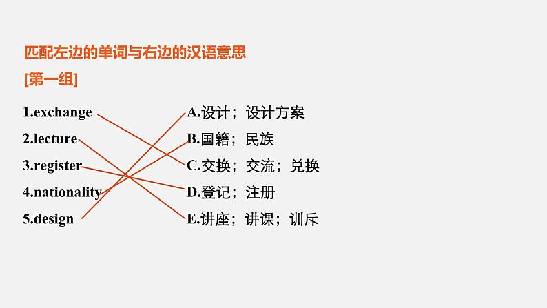 Welcome Unit Period One　Listening and Speaking & Reading and Thinking—Pre-reading 课件07