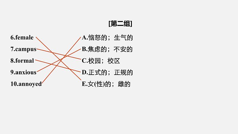 Welcome Unit Period One　Listening and Speaking & Reading and Thinking—Pre-reading 课件08