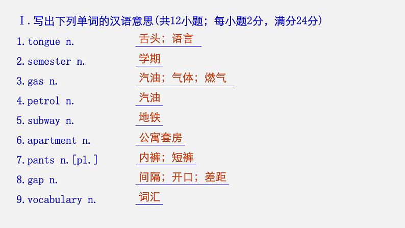 Unit 5 Languages around the world  Period Four　Listening and Talking，Reading for Writing，Assessing Your Progress & Video Time精品课件04