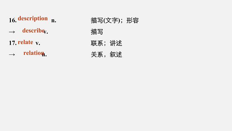 Unit 5 Languages around the world  Period Four　Listening and Talking，Reading for Writing，Assessing Your Progress & Video Time精品课件07