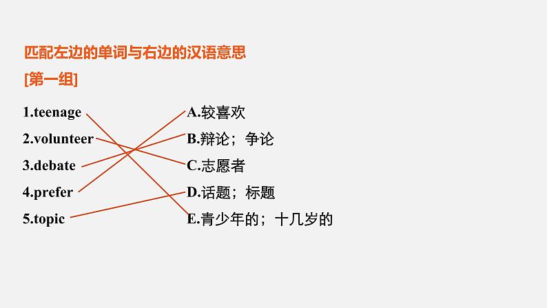 Unit 1 Teenage Life Period One　Listening and Speaking & Reading and Thinking—Pre-reading精品课件08