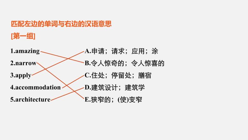 Unit 2 Travelling around Period One　Listening and Speaking & Reading and Thinking—Pre-reading精品课件08