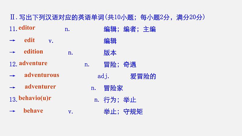 Unit 1 Teenage Life Period Four　Listening and Talking，Reading for Writing，Assessing Your Progress & Video Time精品课件06