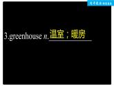 人教版新版必修一：Unit 1 Teenage life单元知识复习课件