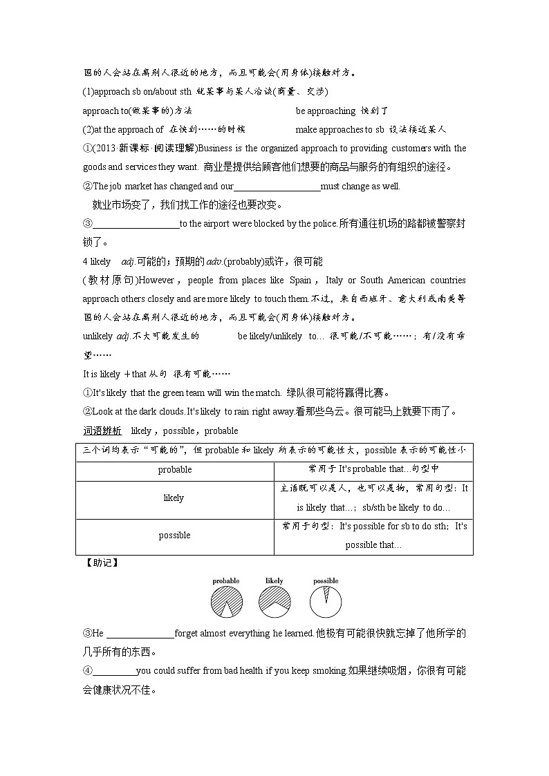 必修四 U4Body langauge词汇精解 精品讲义02