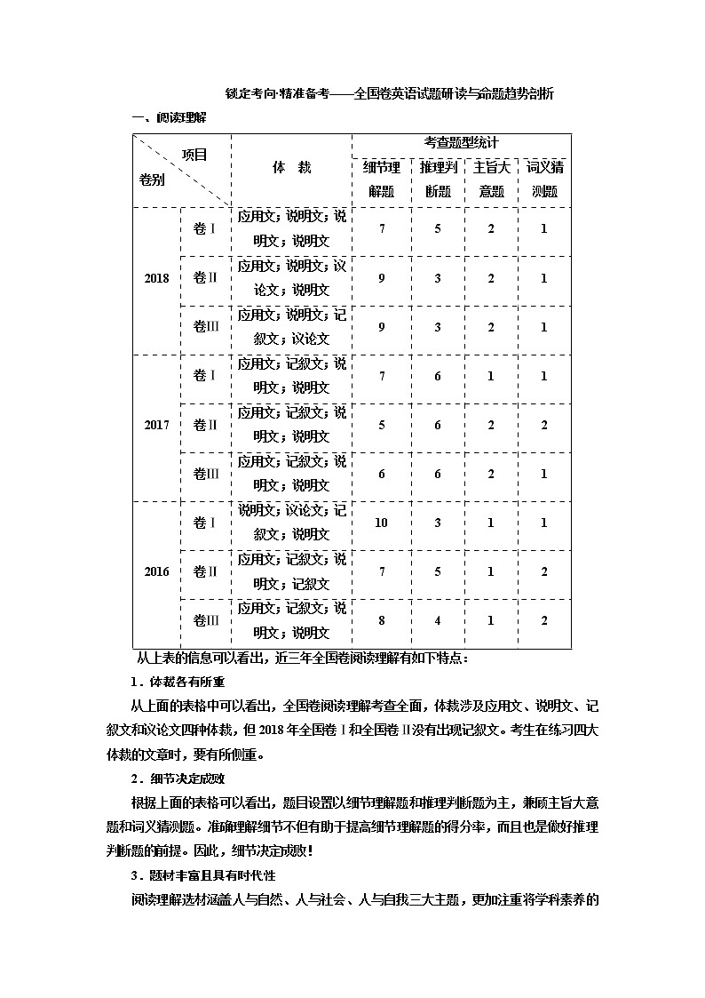 2019版二轮复习英语练酷版练习：锁定考向·精准备考(含解析)01