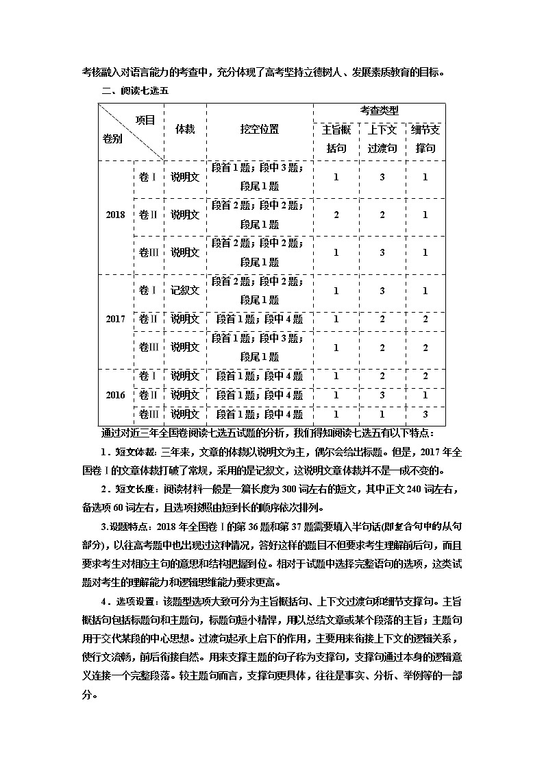 2019版二轮复习英语练酷版练习：锁定考向·精准备考(含解析)02