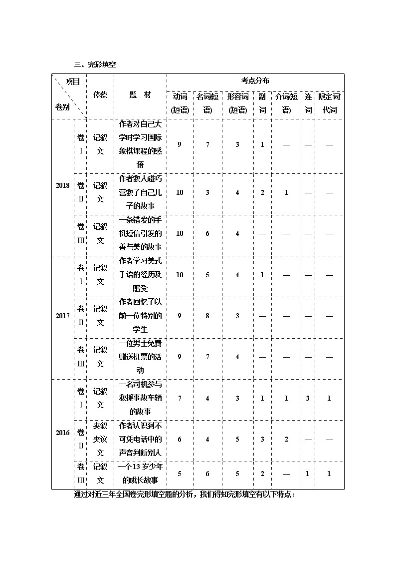 2019版二轮复习英语练酷版练习：锁定考向·精准备考(含解析)03