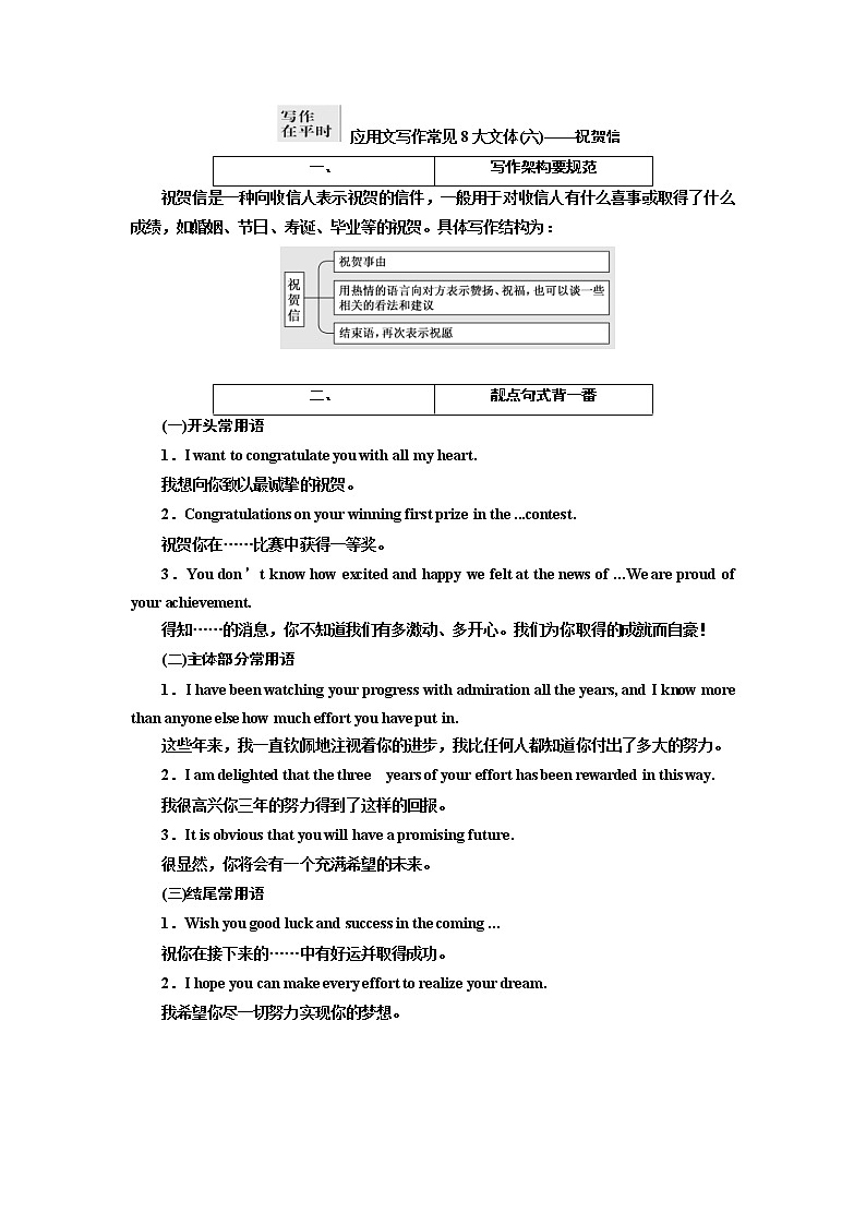 2019版二轮复习英语练酷版练习：专题六 应用文写作常见8大文体（六）(含解析)01