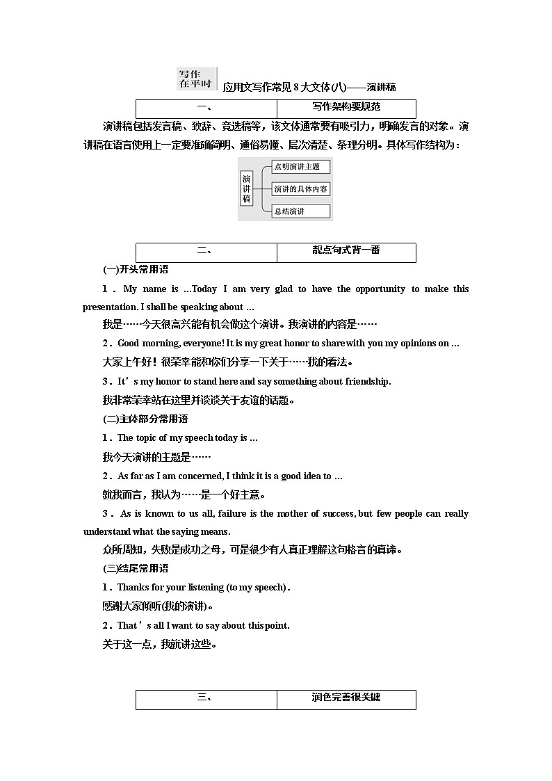 2019版二轮复习英语练酷版练习：专题六 应用文写作常见8大文体（八）(含解析)01