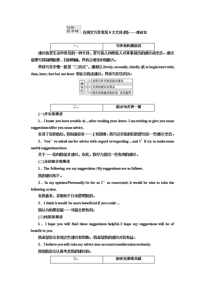 2019版二轮复习英语练酷版练习：专题六 应用文写作常见8大文体（四）(含解析)01