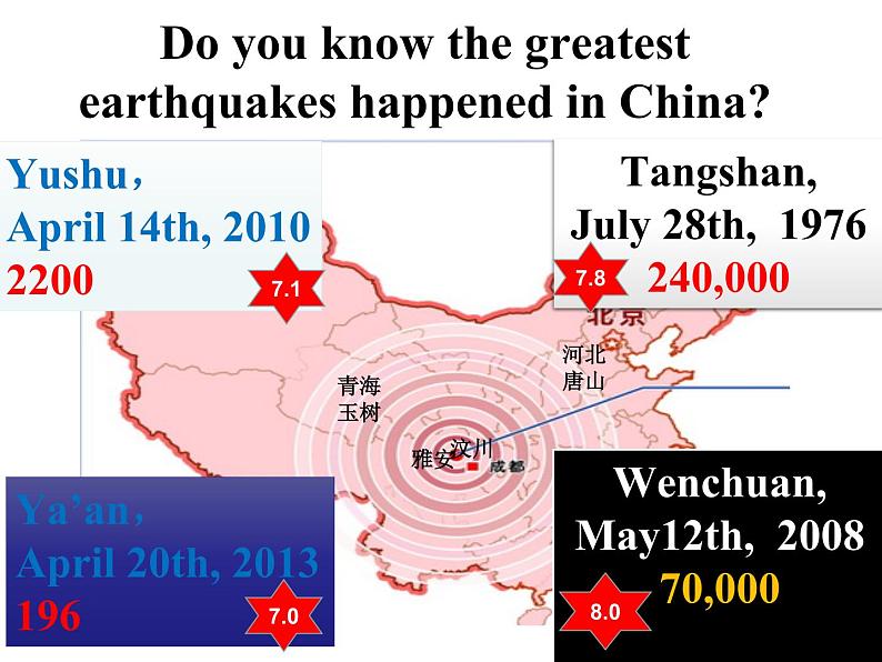 Unit 4 Earthquakes：warming up and reading 课件02