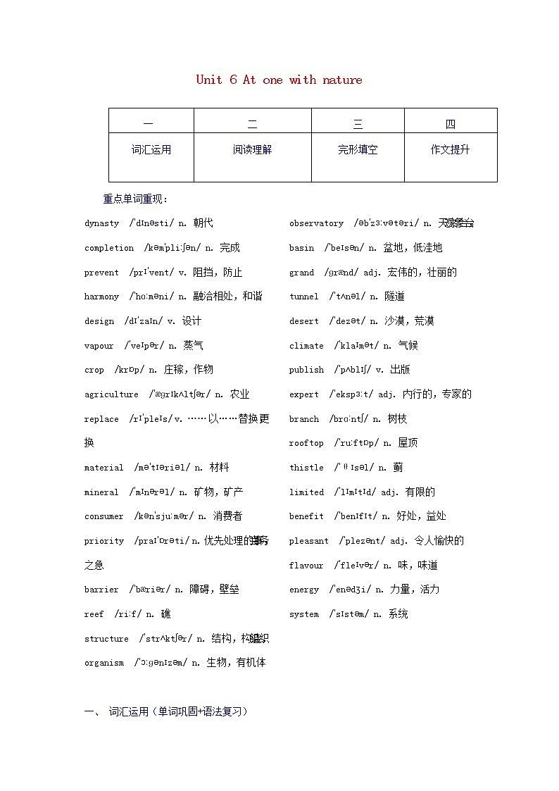 2020_2021学年高中英语Unit6Atonewithnature同步练习含解析外研版必修第一册01