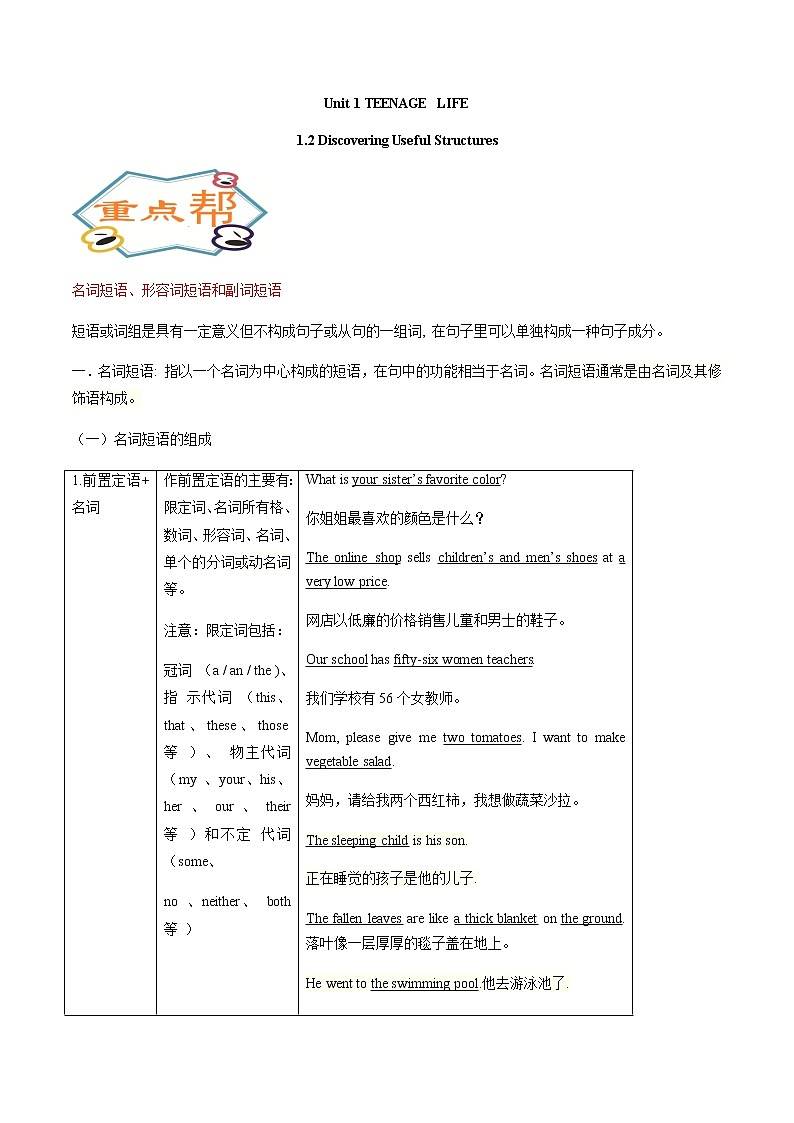 Unit 1-2 Discovering Useful Structures-2020-2021学年高一英语上学期同步课堂帮帮帮必修第一册（人教版2019） 学案01