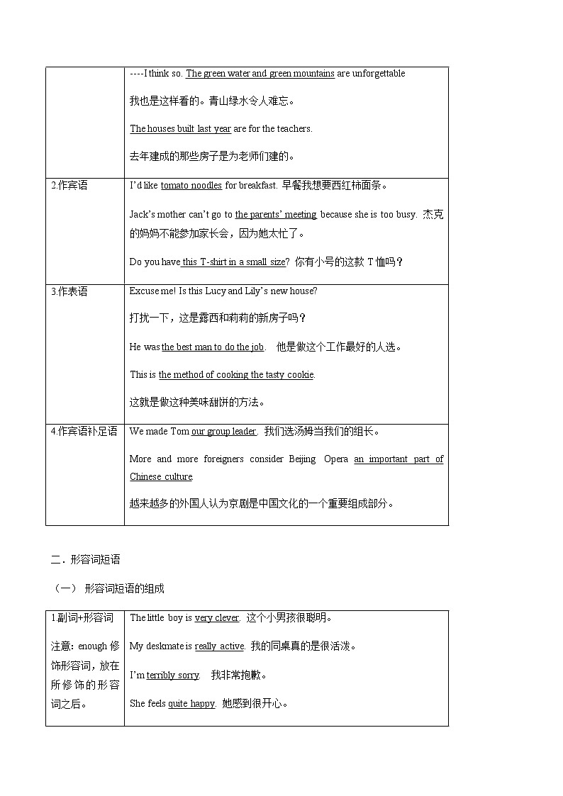 Unit 1-2 Discovering Useful Structures-2020-2021学年高一英语上学期同步课堂帮帮帮必修第一册（人教版2019） 学案03