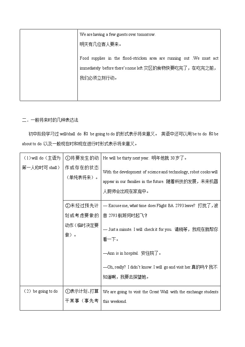 Unit 2-2 Discovering Useful Structures-2020-2021学年高一英语上学期同步课堂帮帮帮必修第一册（人教版2019）第2页