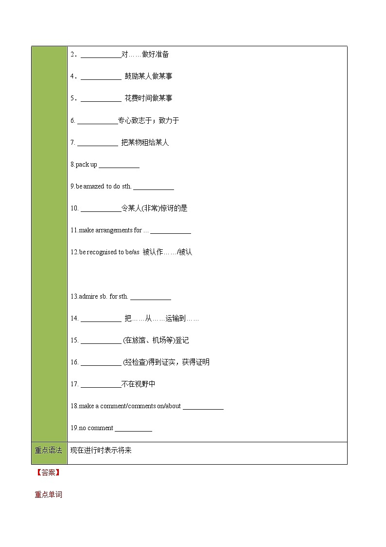 Unit 2-1 Reading and Thinking -2020-2021学年高一英语上学期同步课堂帮帮帮必修第一册（人教版2019）第2页