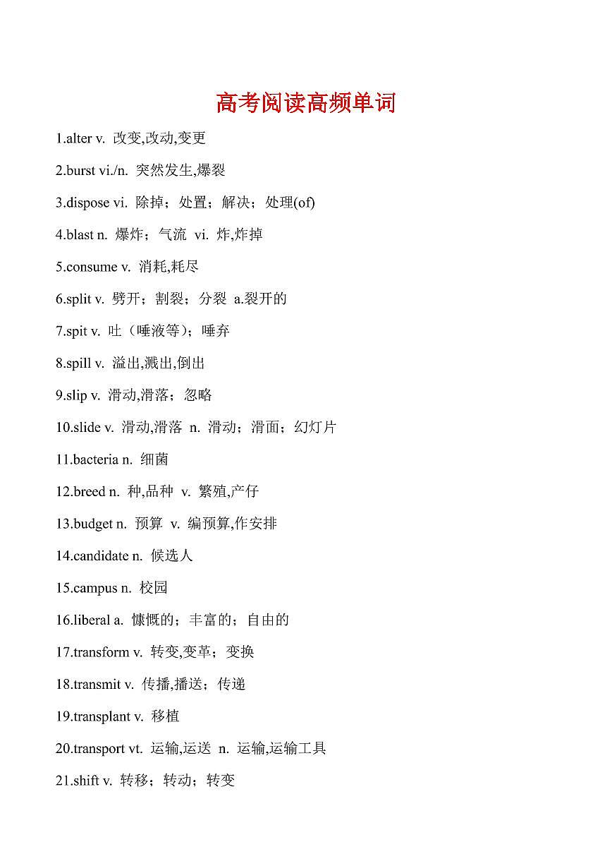 高考英语一轮复习：高考阅读高频单词第1页