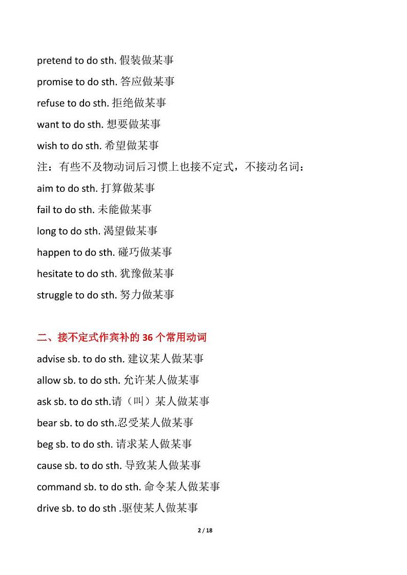 高考英语22类词组固定搭配第2页