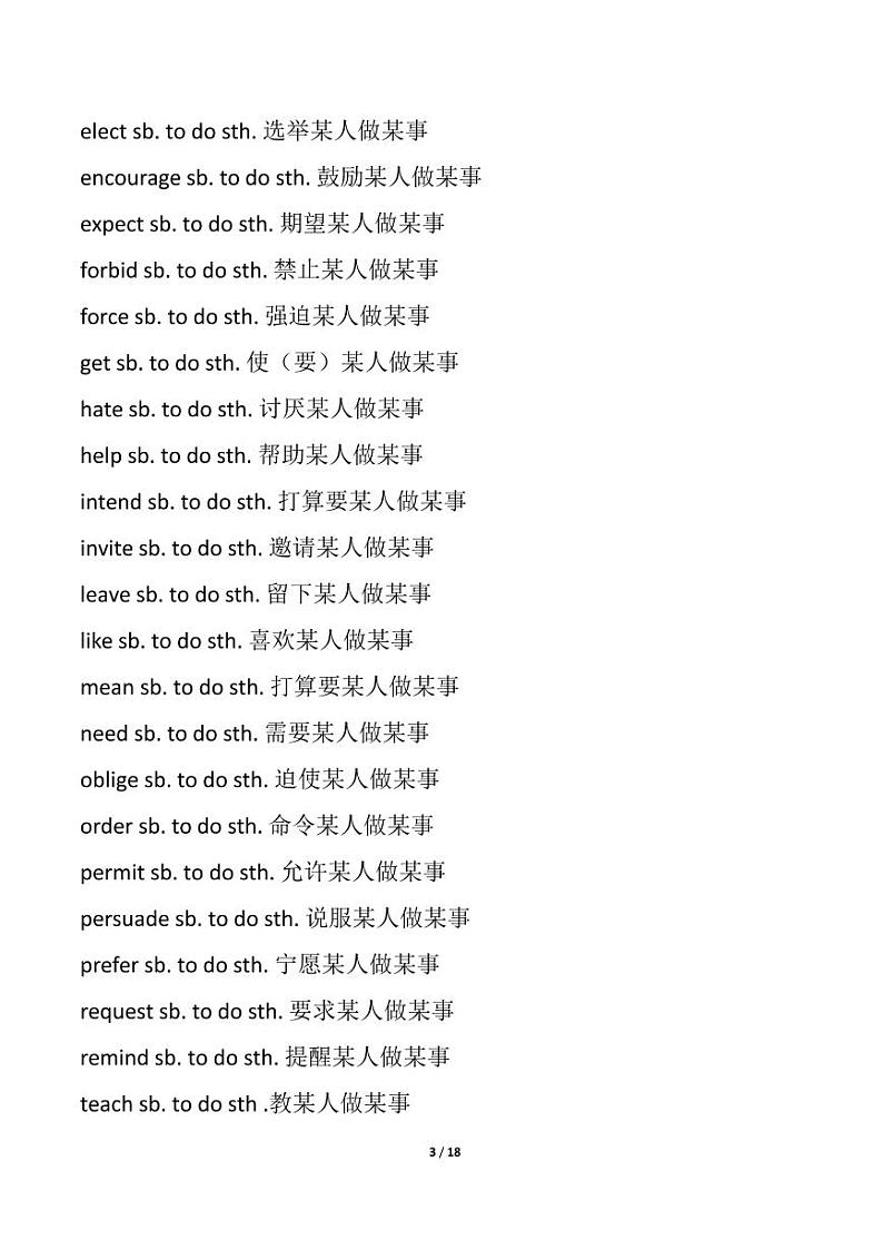 高考英语22类词组固定搭配第3页