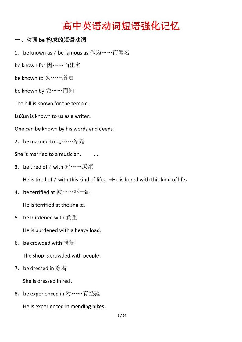 高中英语动词短语强化记忆 学案01