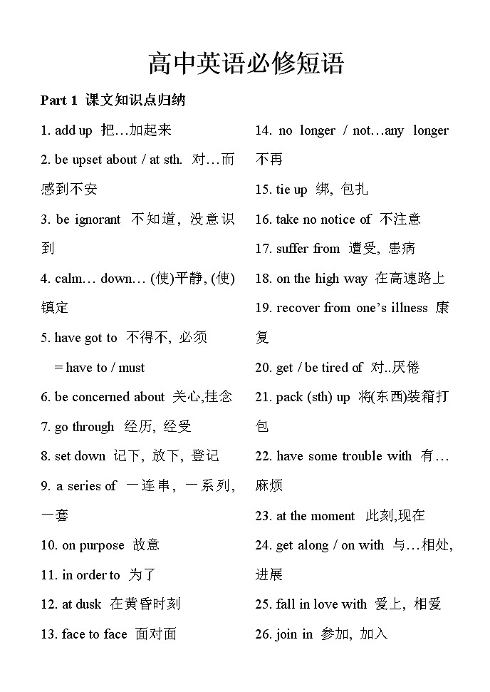 高中英语必修1至选修8重点短语及句型汇总 学案01