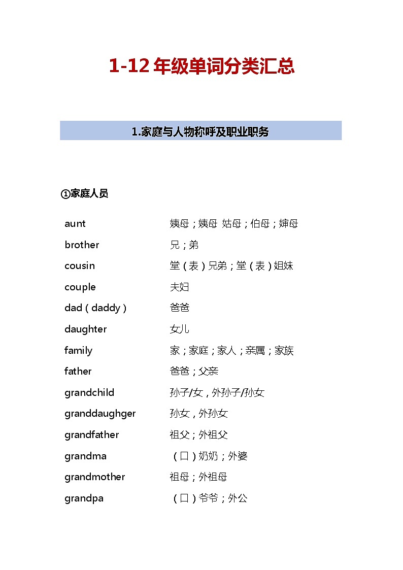 1-12年级单词分类汇总 学案01
