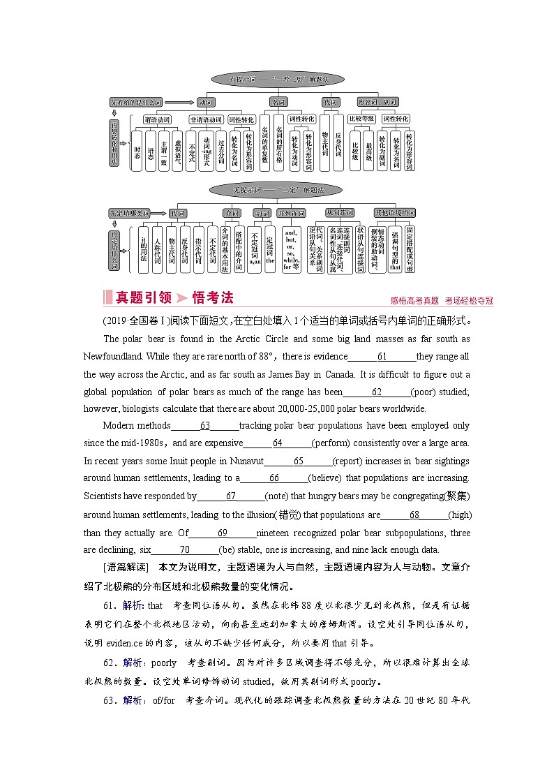 2020届河南省高三英语二轮复习讲义第一讲语法填空03
