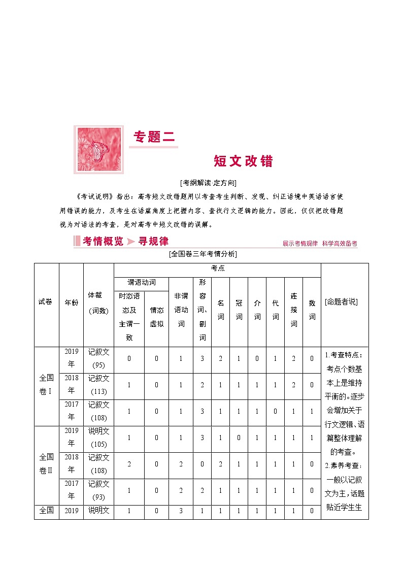 2020届河南省高三英语二轮复习讲义第二讲短文改错01