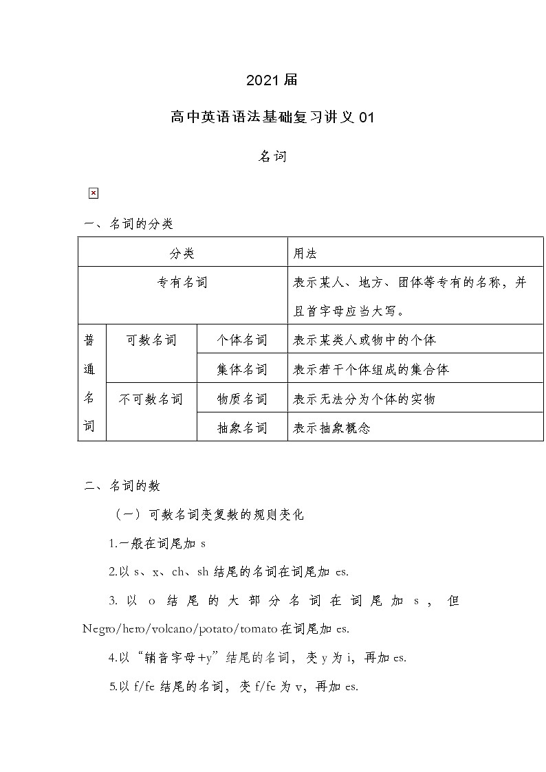 2021届人大附中高中英语语法基础复习讲义01名词01