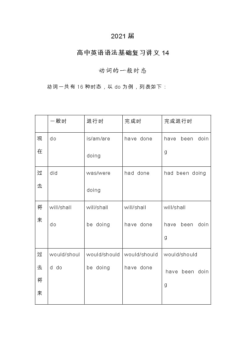2021届人大附中高中英语语法基础复习讲义14动词的一般时态01