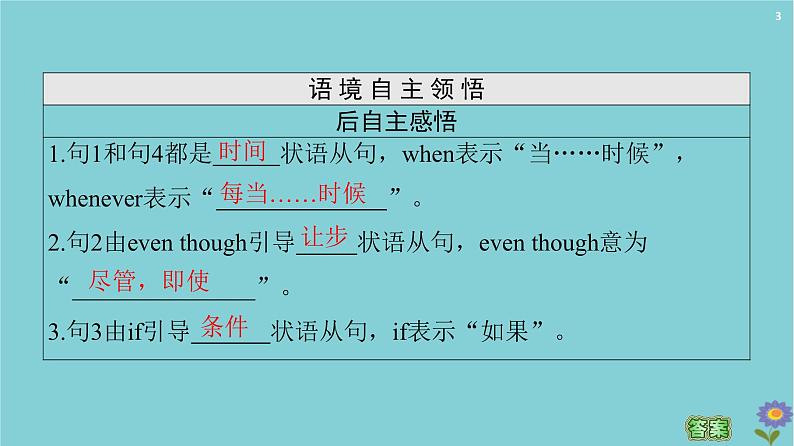 2020_2021学年高中英语Module5TheGreatSportsPersonalitySectionⅢGrammar复习状语从句课件外研版必修520201026153第3页