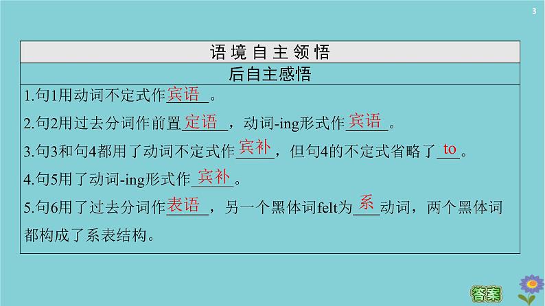 2020_2021学年高中英语Module3AdventureinLiteratureandtheCinemaSectionⅢGrammar复习动词形式课件外研版必修520201026129第3页