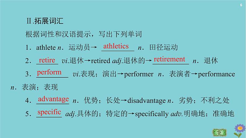 2020_2021学年高中英语Module5TheGreatSportsPersonalitySectionⅡLearningaboutLanguage课件外研版必修520201026152第6页