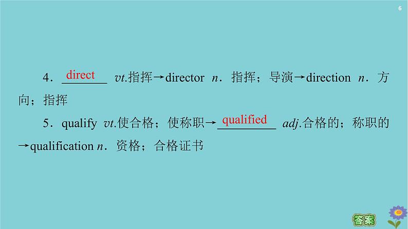 2020_2021学年高中英语Module2AJobWorthDoingSectionⅡLearningaboutLanguage课件外研版必修520201026118第6页