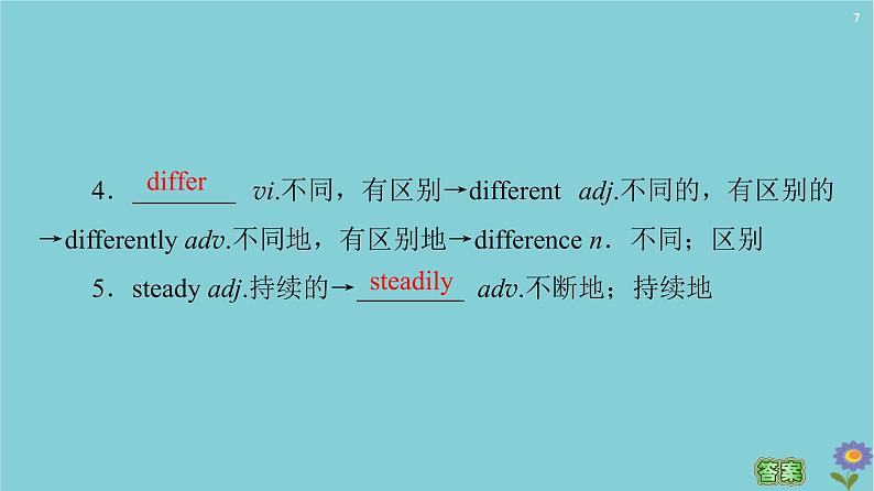 2020_2021学年高中英语Module1BritishandAmericanEnglishSectionⅡLearningaboutLanguage课件外研版必修52020102618第7页