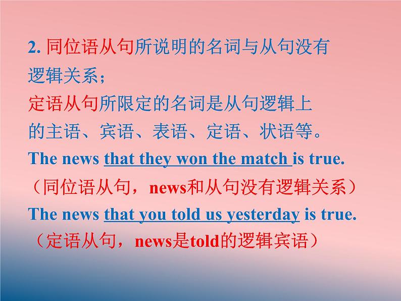 专题15 同位语从句与定语从句的区别-备战2021年高考英语语法精讲PPT03