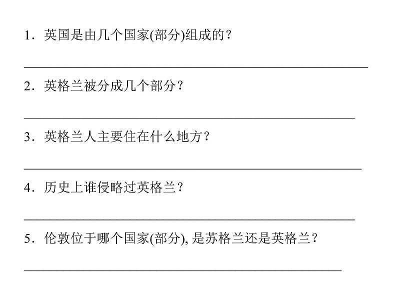 2020--2021学年人教版必修五Unit 2 the United Kingdom 语言点课件（60张）04