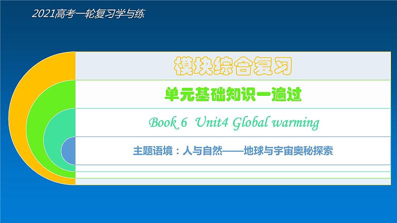 选修6 Unit4 Global warming（核心素养精讲课件）-2021年高考英语一轮复习学与练02