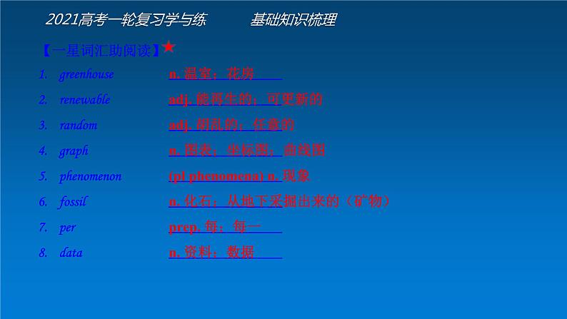 选修6 Unit4 Global warming（核心素养精讲课件）-2021年高考英语一轮复习学与练05