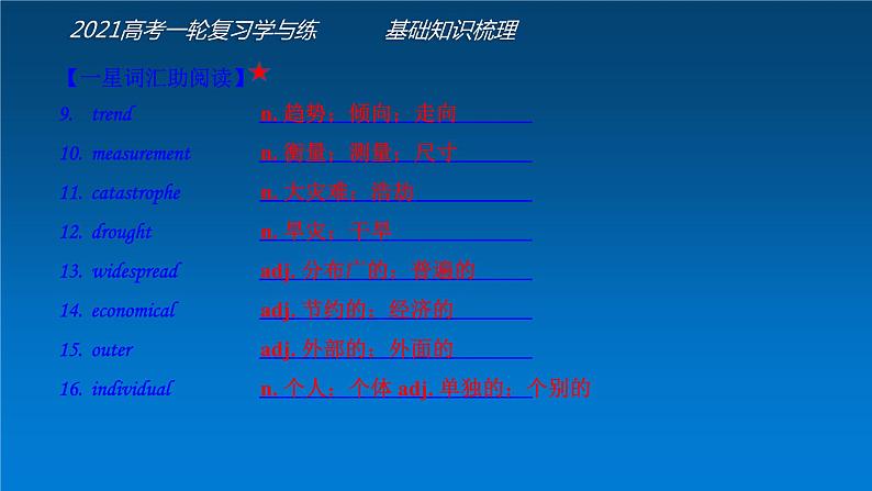 选修6 Unit4 Global warming（核心素养精讲课件）-2021年高考英语一轮复习学与练06