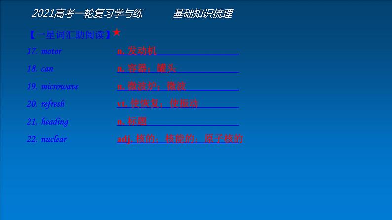 选修6 Unit4 Global warming（核心素养精讲课件）-2021年高考英语一轮复习学与练07