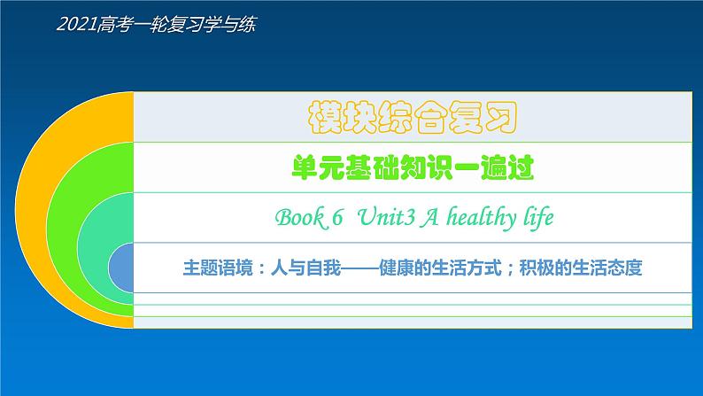 选修6 Unit3 A healthy life（核心素养精讲课件）-2021年高考英语一轮复习学与练02