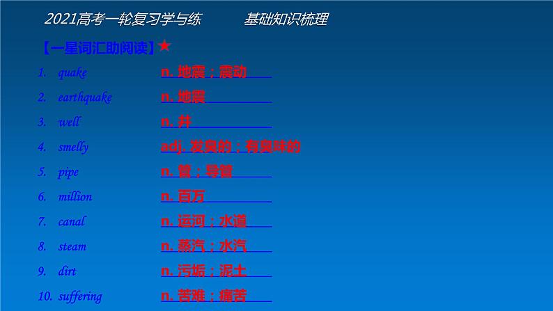 必修1 Unit4 Earthquakes（核心素养精讲课件）-2021年高考英语一轮复习学与练05