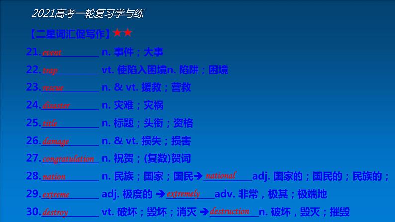 必修1 Unit4 Earthquakes（核心素养精讲课件）-2021年高考英语一轮复习学与练07